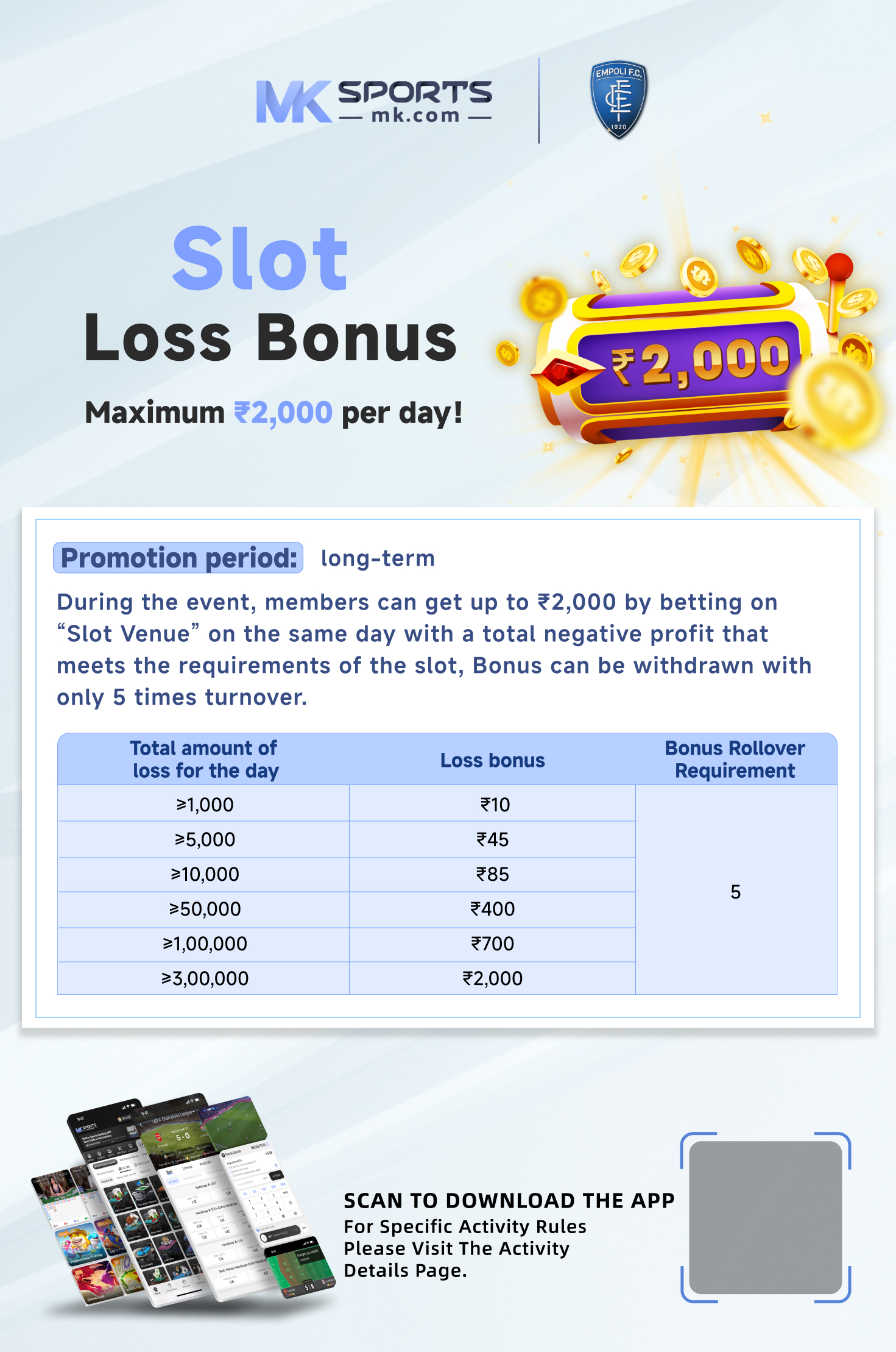 Demo Slot X5000: Slot Demo Pragmatic Play Lengkap Dengan Info