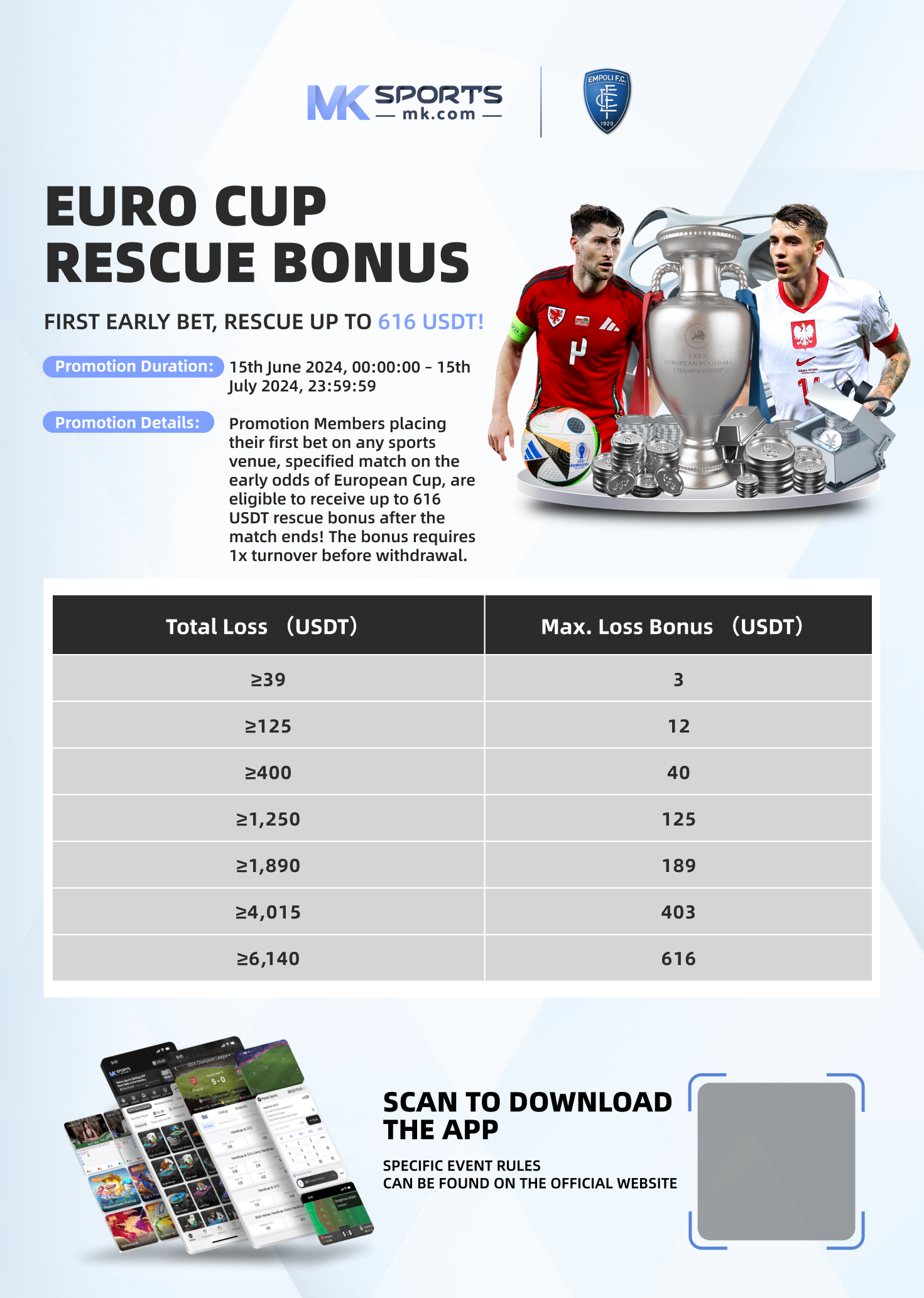 Euslot  Welcome Bonus Up To €1,000 +100 FS