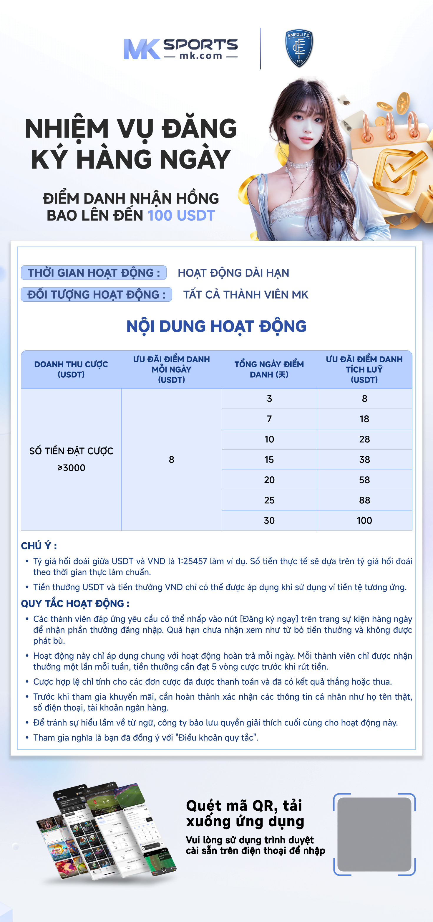 Jackpot Party Casino Slots Stats