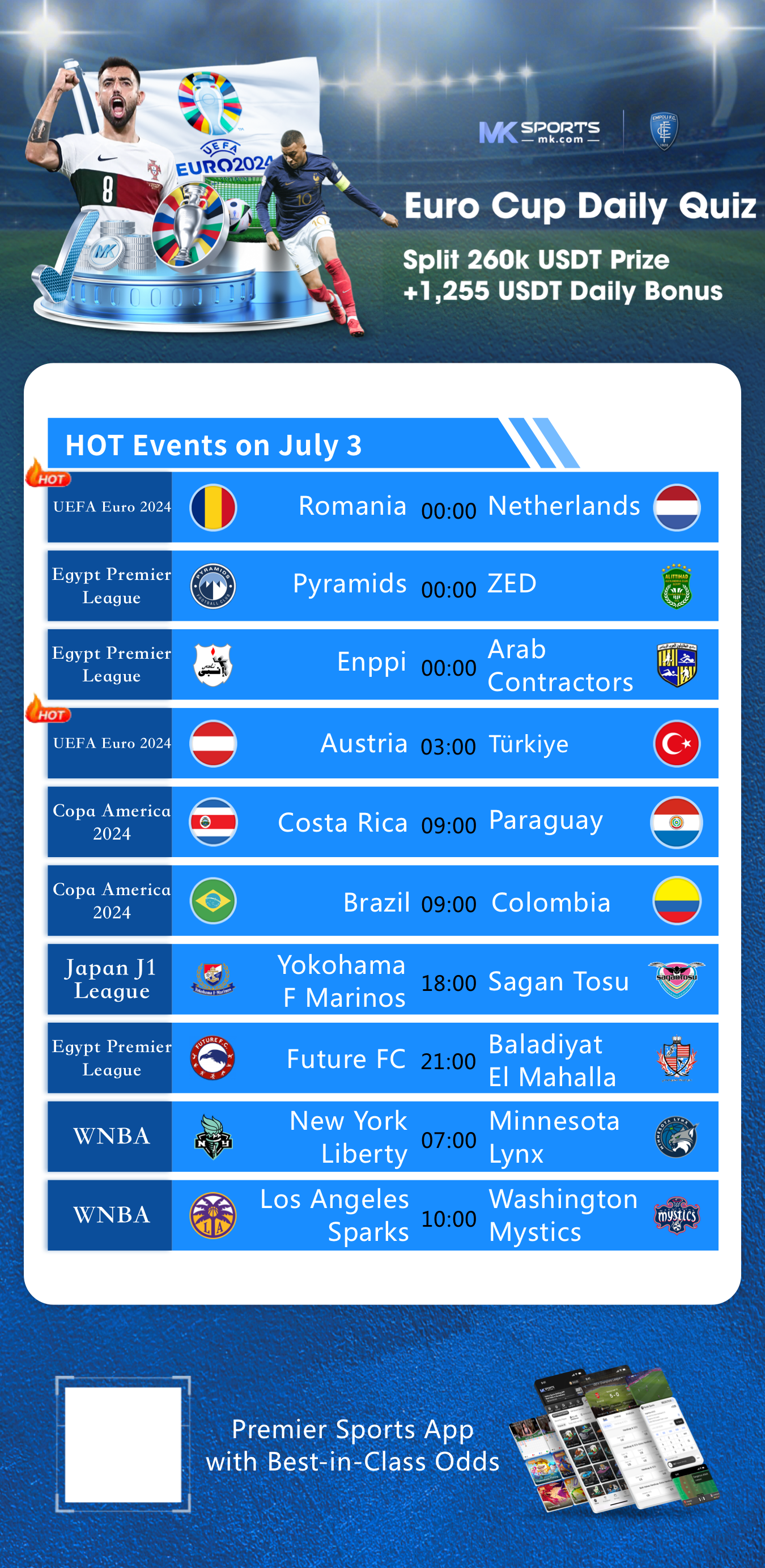 New Slot Sites UK 2024