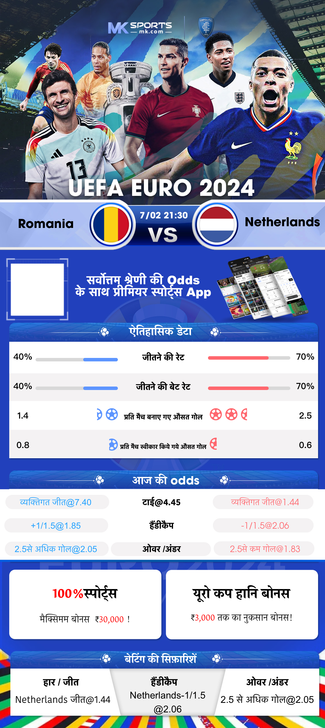 voorbeeld slot verslag